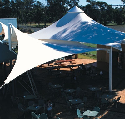 about Uni Tec Inc Bangalore