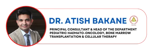 Dr. Atish Bakane image