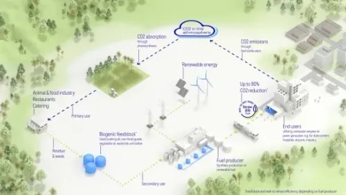 Techno Power Systems image