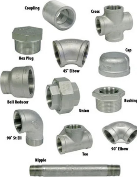 about Anil Industries