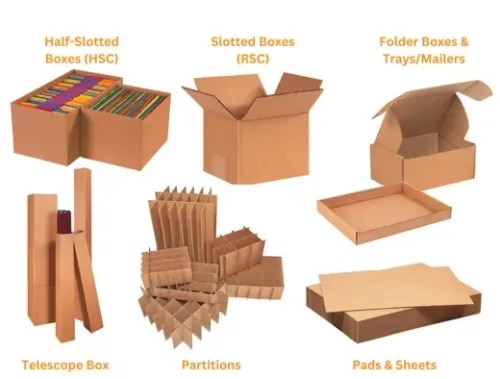 Prakruthi Packers image