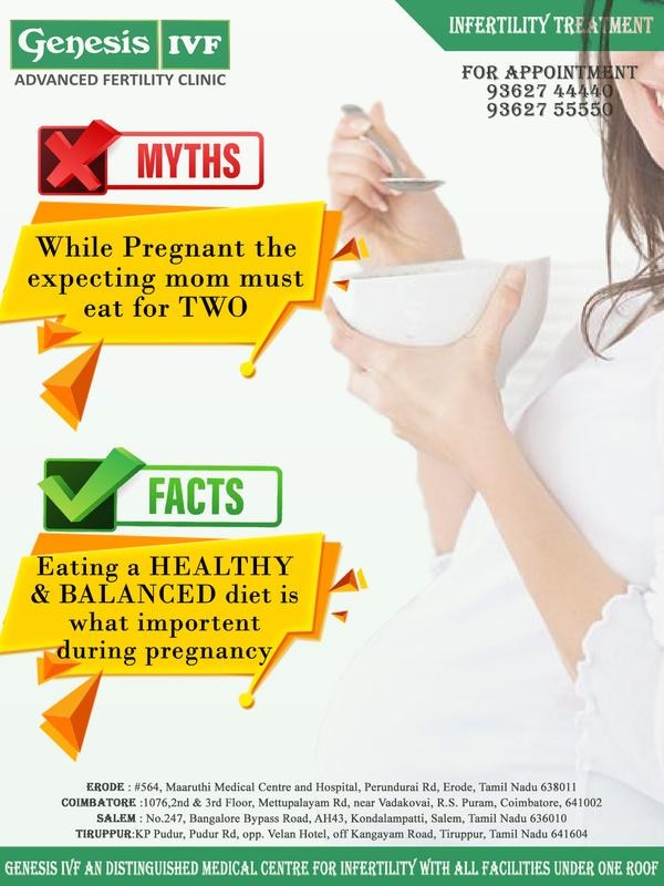 Genesis IVF gallery