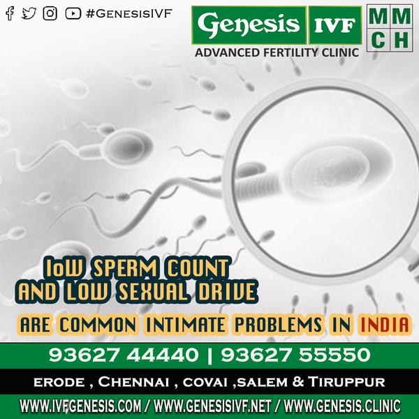 Genesis IVF gallery