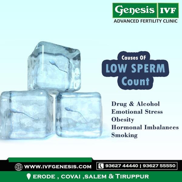 Genesis IVF gallery