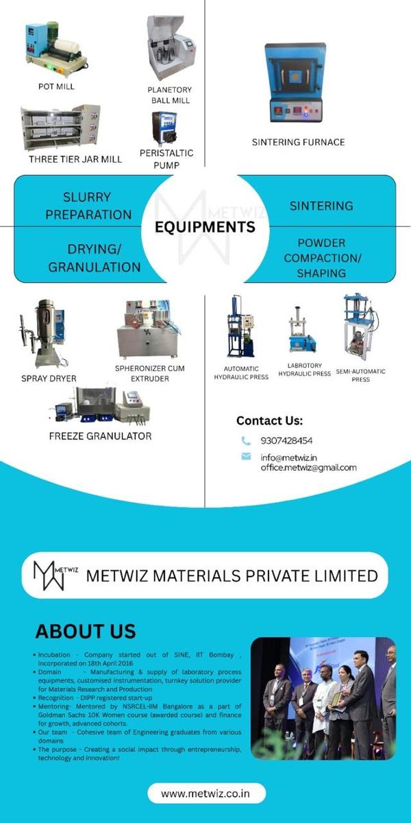 about Metwiz Materials Private Limited