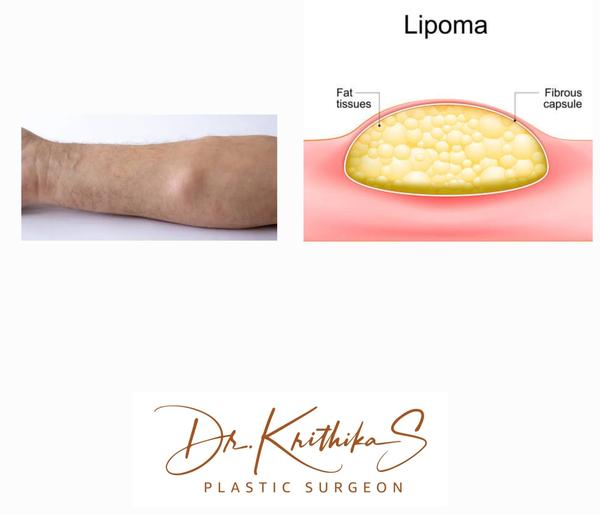 The Cosmetic Clinic by Dr Krithika gallery