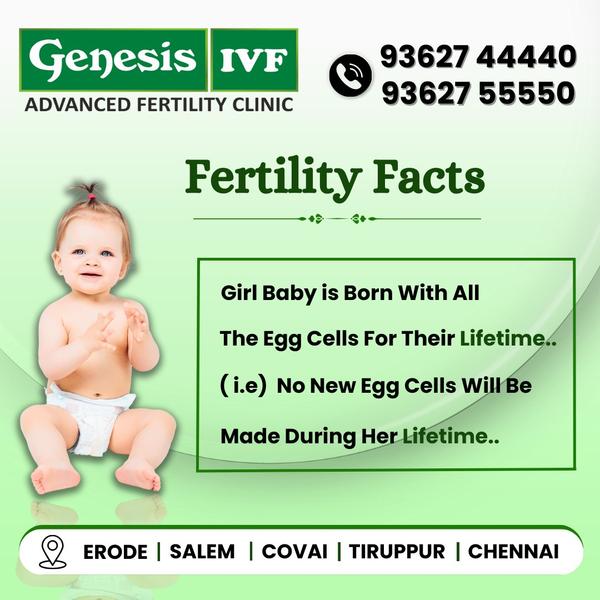 Genesis IVF gallery