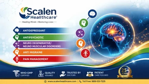 Scalen Healthcare Pvt. Ltd. image